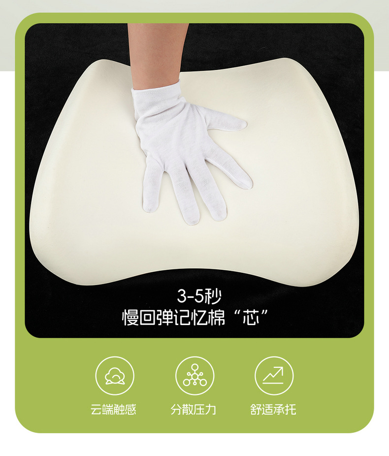 Suitable for Geely Panda Mini All-Inclusive Seat Cover 25 Models Knight Kart Cushion 24 Years Mini Special Seat Cover