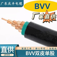 �c�S��|ZC-BVV50/70/95/120/150�o���~о���̼�����ȼ���˾��|