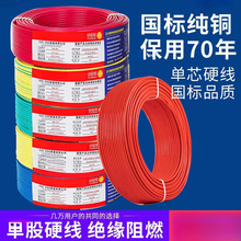 ü~늾1.5 2.5 4 6 ƽBVιӲ늾bо늾