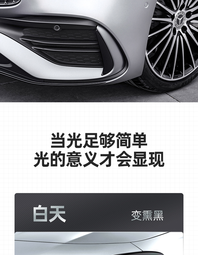 Suitable for Mercedes-Benz TPU headlight film A- class B- class C- class E-class anti-scratch repair scratch light control blackened film TPU protective film