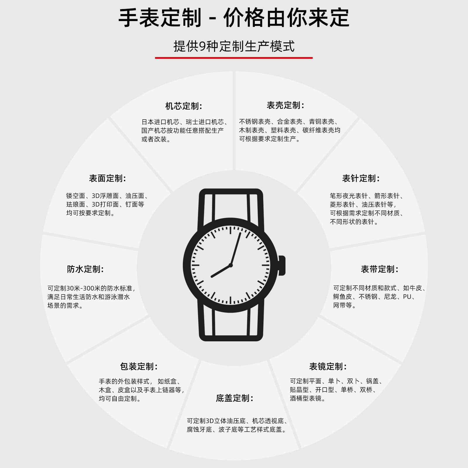 Regalos para niños relojes personalizados de silicona 50 metros impermeable examen de estudiantes relojes de cuarzo especial fábrica de relojes profesionales