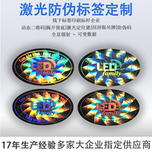 �D����Θ˼�����Θ˺� �����D���׃���S�a ȫϢ�����̘˲����z