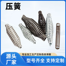 ֧�ֶ��Ɖ���304���P䓏��ɉ�Ť�ɾ����α⾀���Θ�׼���܏���