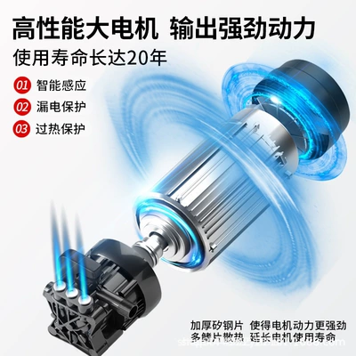 Car washing machine – Dropshipping
