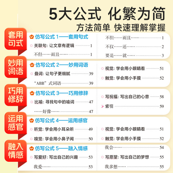 时光学小学语文优美句子积累大全一二三年级7天学会扩句法写作文|undefined
