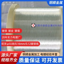 �F؛0.06/0.5mm��y���~���r��������y���~�z�ɽg����a���~�z�S