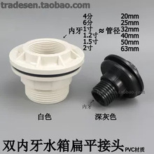 PVC�p�Ƚzˮ����^ˮ����ˮ��ˮͰ�~����ˮ���^���σ���z�B�Ӽ�