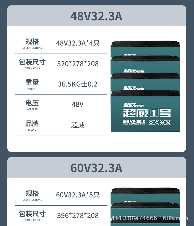 超威电池详情页【200】_08.jpg