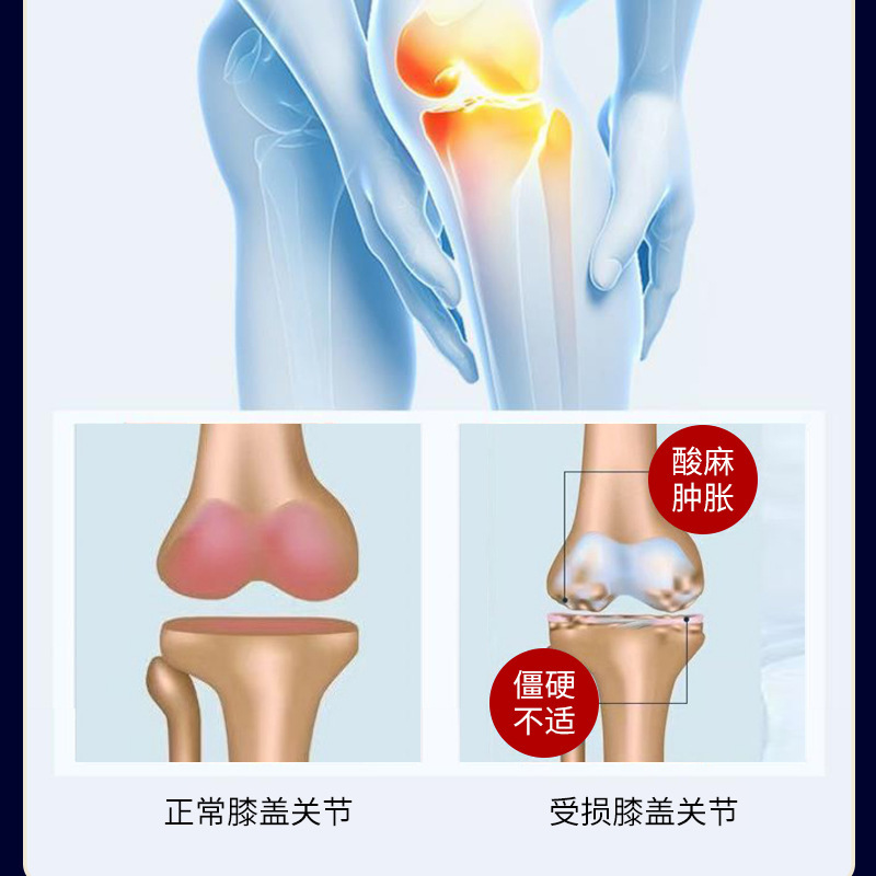 半月板型経穴圧刺激パッチ、半月板滑膜パッチ、関節膝パッチ、冷え性脚水腫滑膜パッチ|undefined