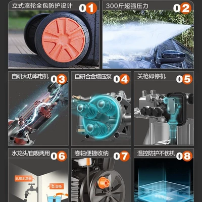 Cleaning Machine Portable Car Washing – Car washing machine