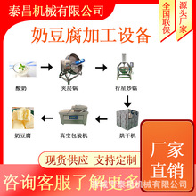 ȫ���̶������a���ɹ��̶����ӹ��C�������ҝ�s�O���������a�O��