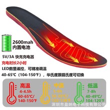 �S��ֱ�N�羳 USB늼ӟ�Ь�| 늟�ů�_�� ��늼ӟ�ߴa��E18