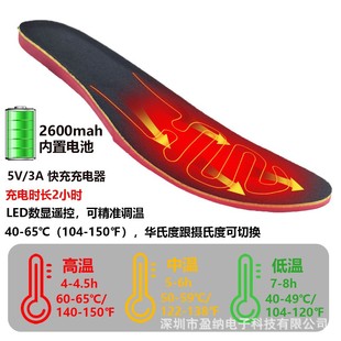 �S��ֱ�N�羳 USB늼ӟ�Ь�| 늟�ů�_�� ��늼ӟ�ߴa��E18