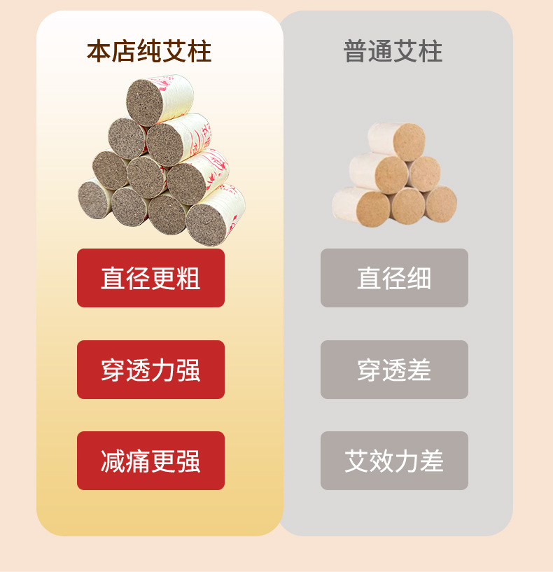 Moxa Sticks Ai Zhu 纯艾柱 Artemisia argyi Moxibustion Rolls for Whole Body Warming 54 Count Box quality and texture
