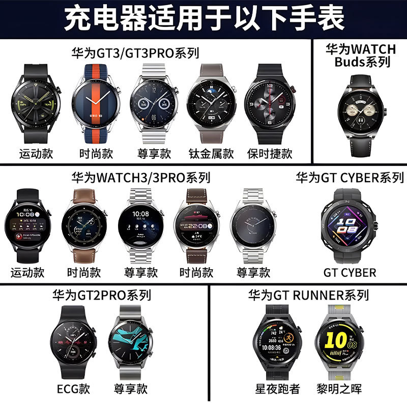 Suitable for Huawei GT/ Pro/watch D series smart watch charger, magnetic adsorption GT3 charging stand