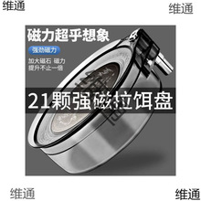 ȫ�����D�P�ز及�ſ�������һ ֧���������D���~�Dɢ����ͨ��