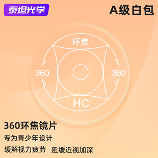 �h���RƬ�����곬�����{������RƬ��Ӳ�lˮĤ�x����֬���RƬ