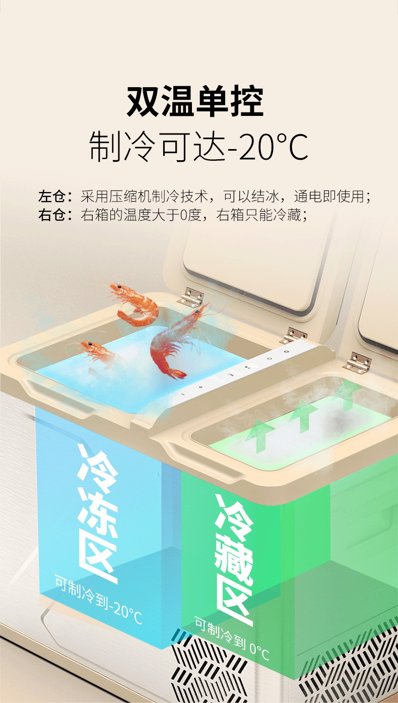 Ice Tiger Compressor Car Refrigerator Car Home Dual-use Refrigeration 12v24v Portable QLD35 Dormitory Small Refrigerator