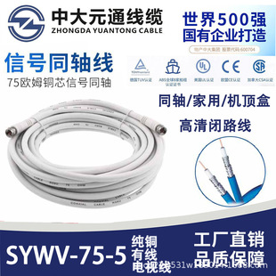 �д�ԪͨSYWV75-5�����о��ҕ��ͬ�S�C픺��]·��̖��192�W4����