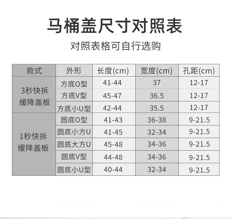 Wholesale of universal slow-lowering household thickened and durable old-fashioned UVO extra-thick toilet seat cover accessories Application Scenario