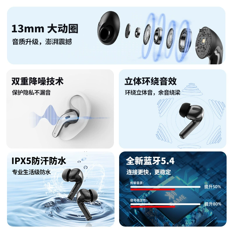 Беспроводные Bluetooth наушники BX-08-JL, деловая версия, Bluetooth 5.4, водонепроницаемость IPX5