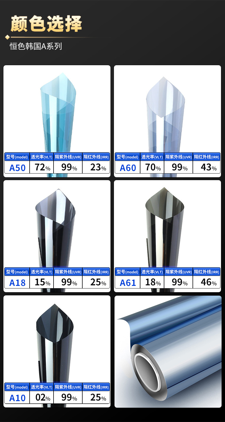 Car Heat Insulation Film, Constant Color, Korean A Series Wholesale, Front Windshield Anti-Glare Film, Side and Rear Window Sun Heat Insulation Film