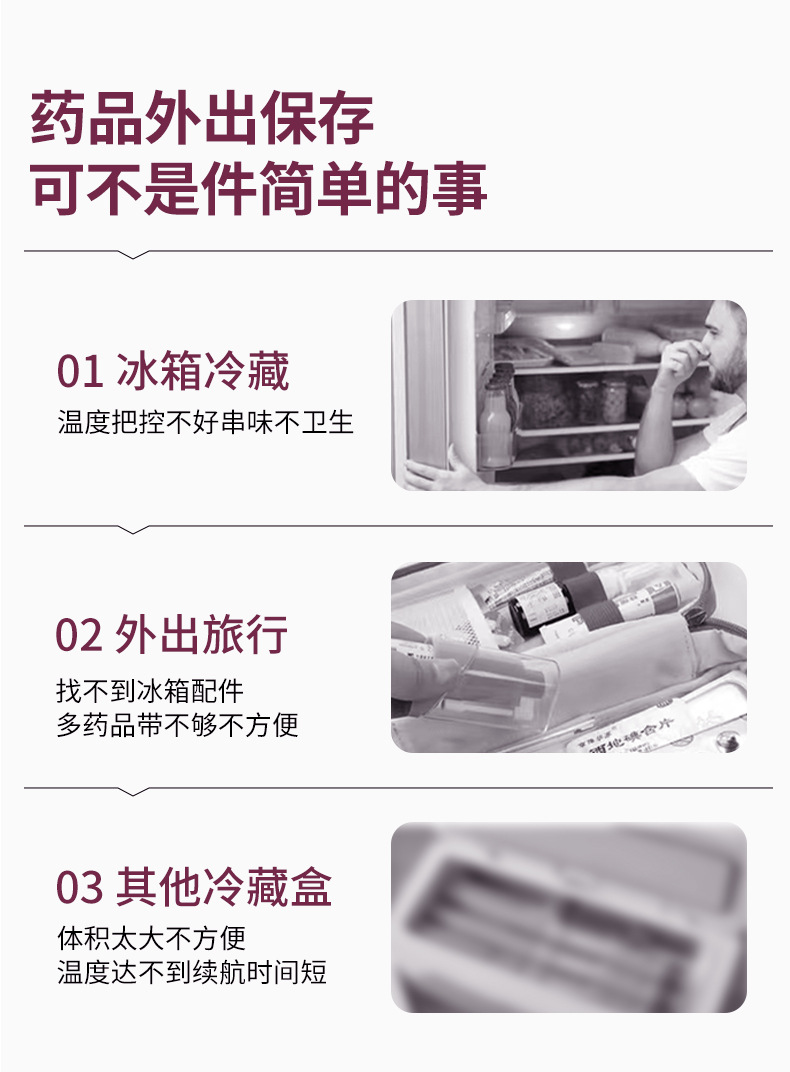 Portable new insulin refrigerator box for medicine car mini refrigerator can be put on the plane cooling cup