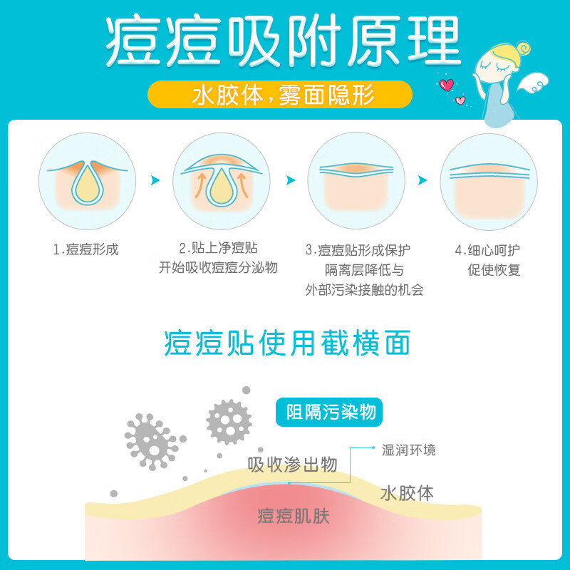 护妍天使  美若康水杨酸隐形净痘贴痘痘贴人工皮  可上妆超薄|undefined