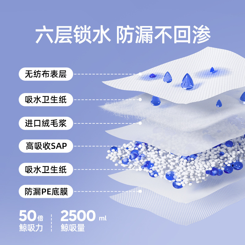 イキ産婦専用60x90使い捨て産後妊婦用品おむつマット成人看護マットレス産褥マット|undefined