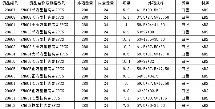 KM国产粘纸粘钩