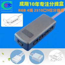 �F؛����LED�Ӿ���1��9�׷־���һ�־ſ�RGB�������Ӿ���4�־���