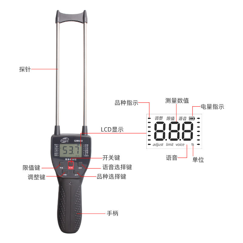 GM650新款语音多功能数字显示籽棉颗粒饲料 粮食水分份仪