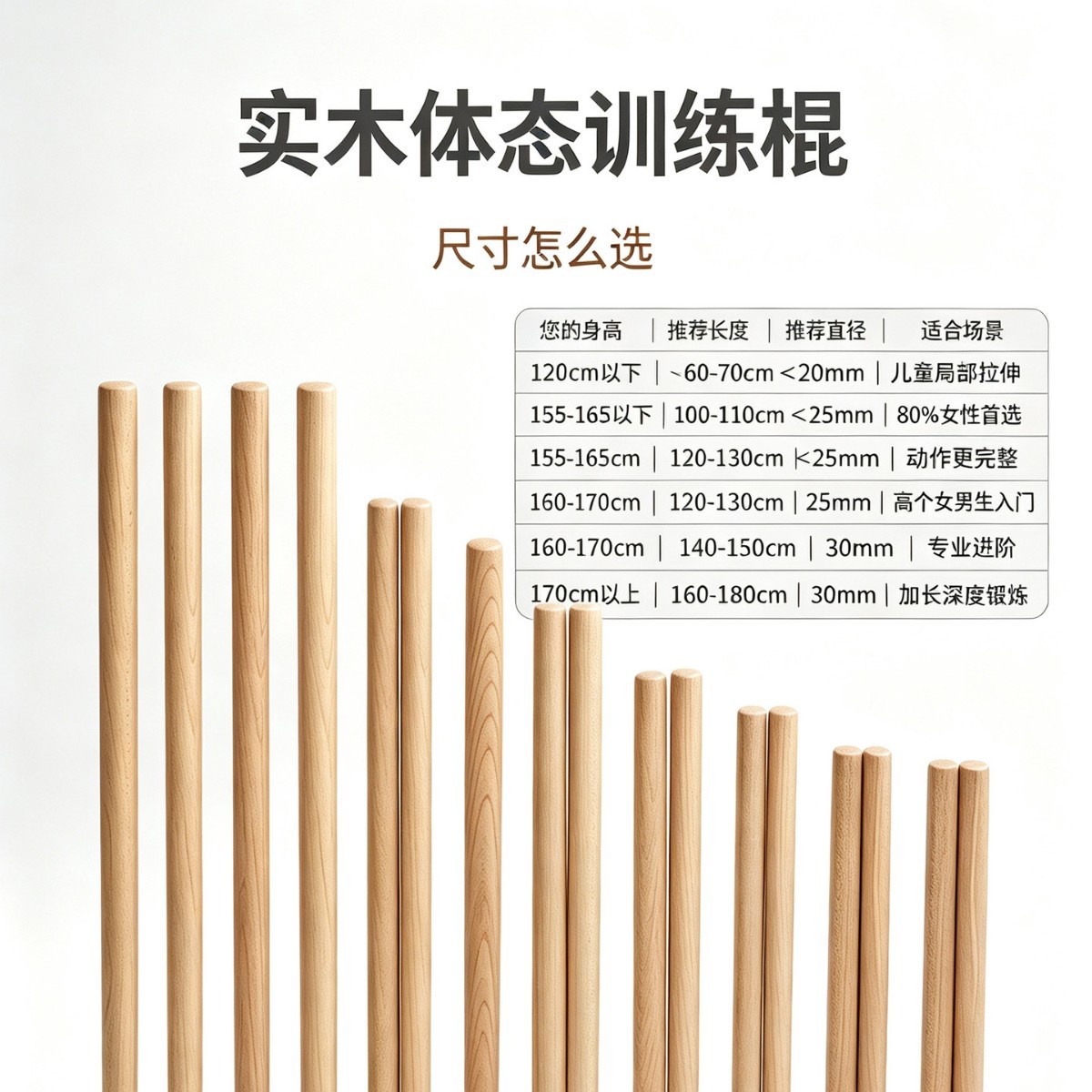 Factory Direct Sales of Beech Wood Yoga Sticks, Solid Wood Pilates Yoga Sticks, DIY Solid Stick Wholesale