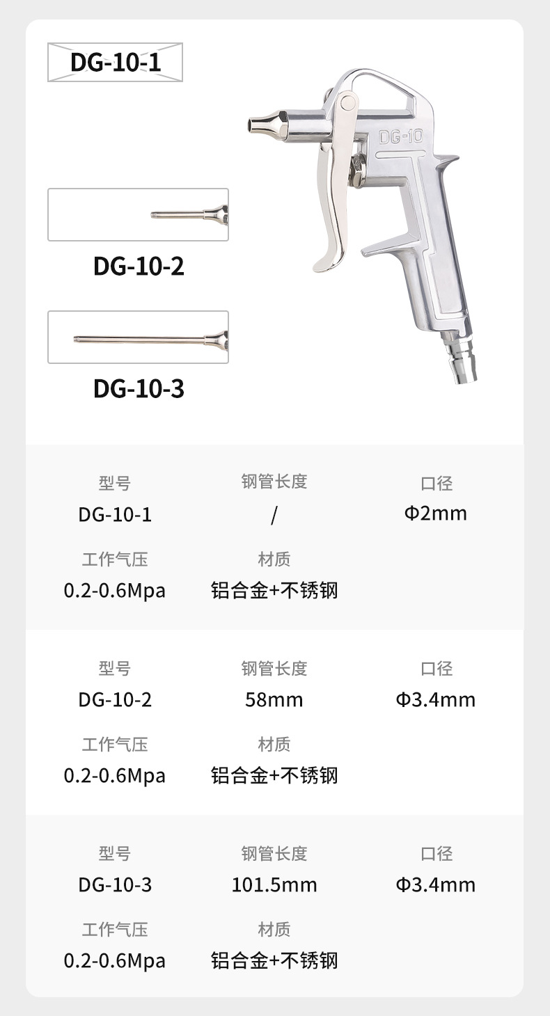 气动吹尘枪详情页_14.jpg