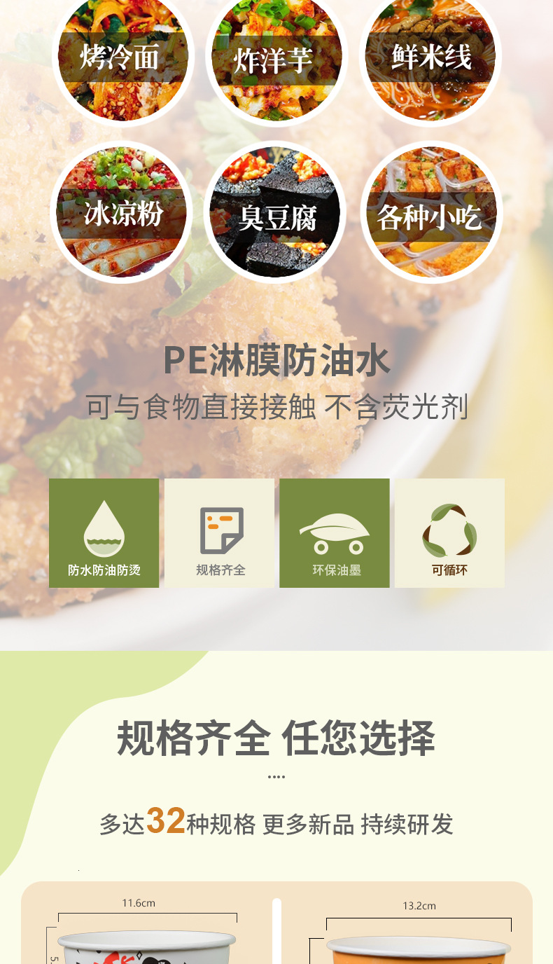 纸碗详情页-new(不带定制的文字)_02