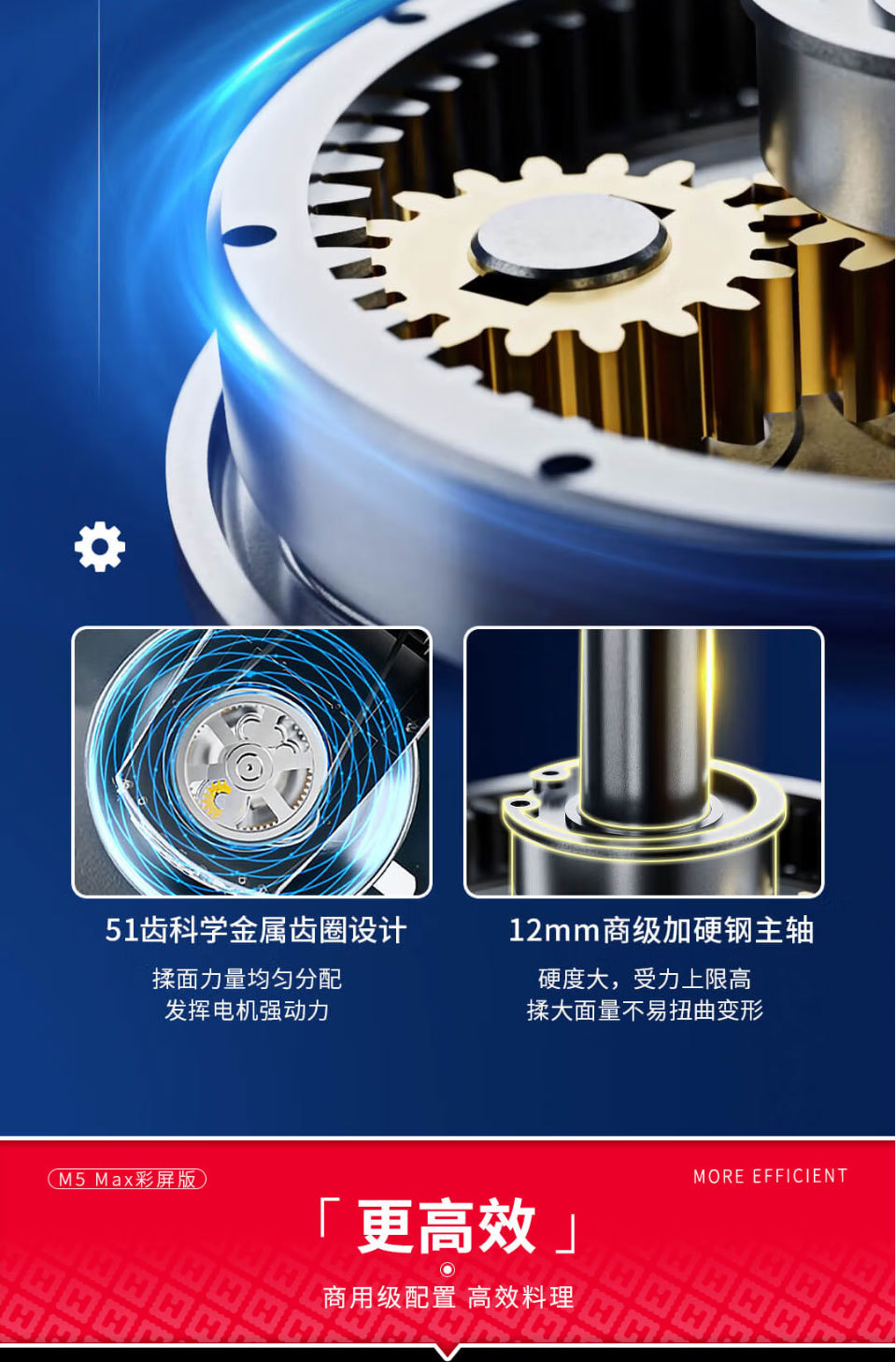 海氏厨师机和面机M5max彩屏版 家用全自动揉面禾面一体压面机轻音