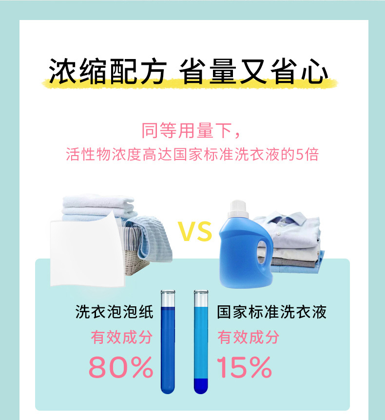 洗衣泡泡纸_07