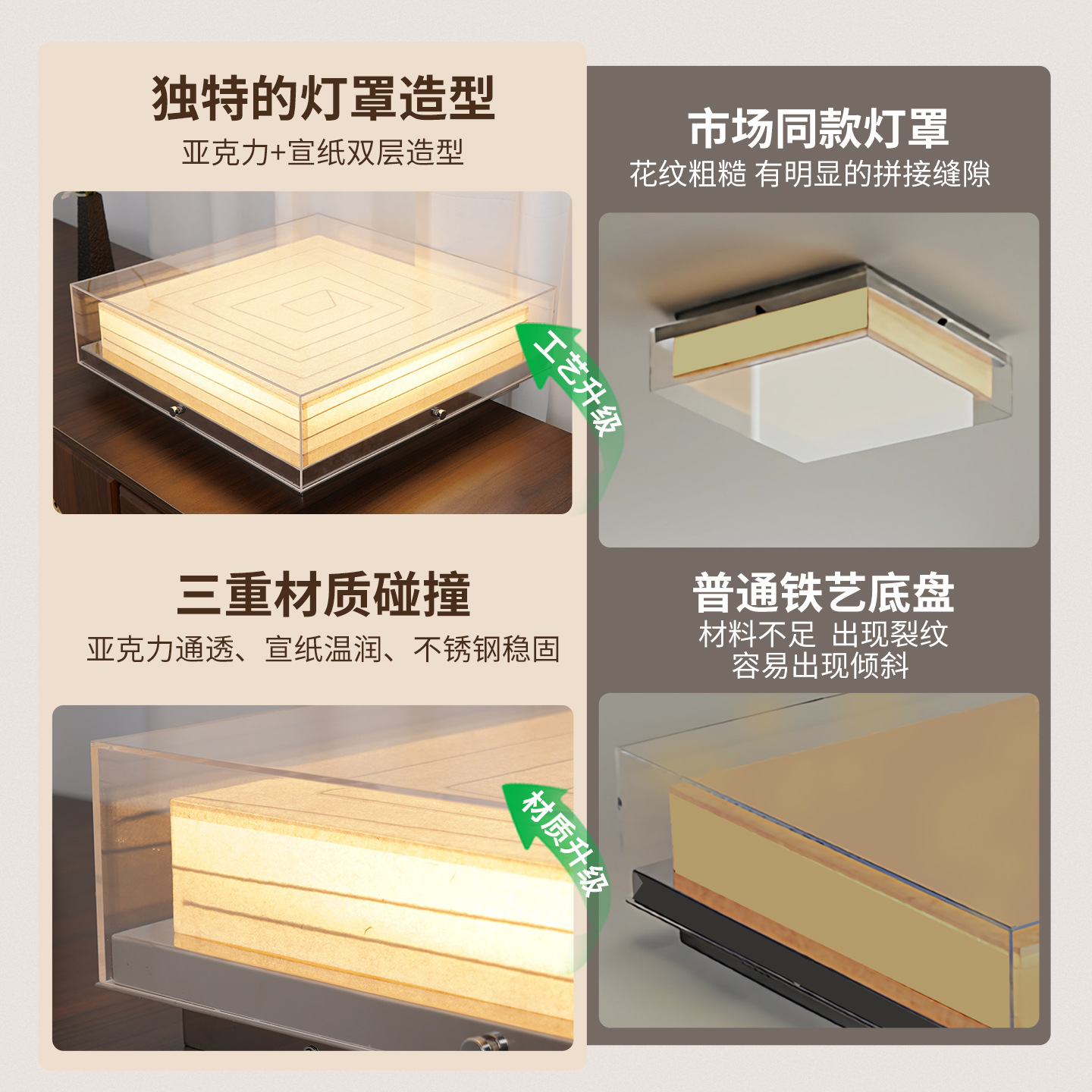 Ji Yutang Bauhaus dormitorio lámpara de techo estilo antiguo diseño simple estudio dormitorio principal lámpara de protección de ojos L138