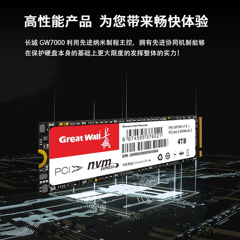 Подходит к Great Wall 1T/4T твердотельный диск M.2 интерфейс GW7000