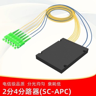Telecom-Grade 2*4 Splitter Box Card-Type Sc/Apc Fiber Optic Two-Way and Four-Way Splitter Wide Frequency and Efficient