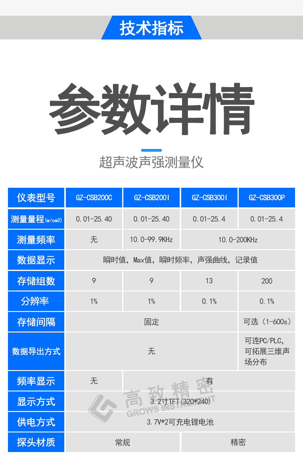 超声波声强测量仪_03
