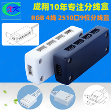 �F؛����LED�Ӿ���1��9�׷־���һ�־�RGB�߲ʭh���������Ӿ���