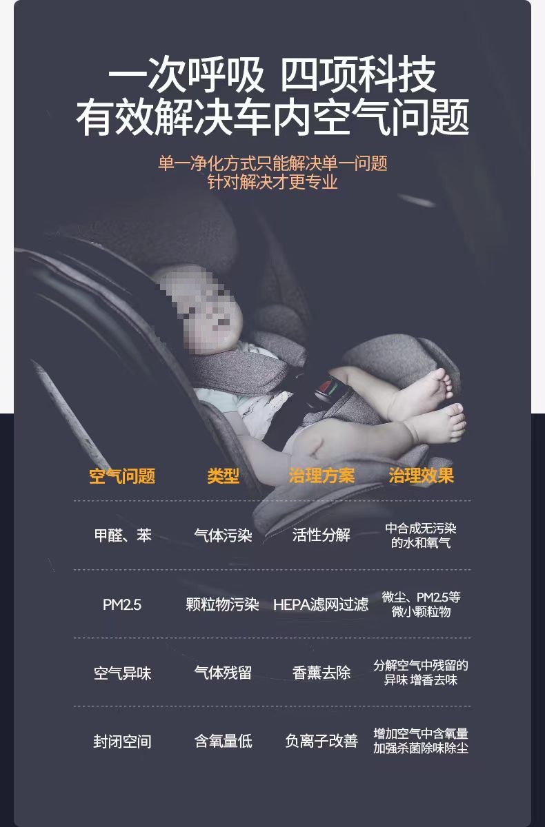 Car Air Purifier Solar Dual Fan Intelligent Start and Stop Negative Ion Formaldehyde Removal and Odor Removal with Fragrance Wholesale