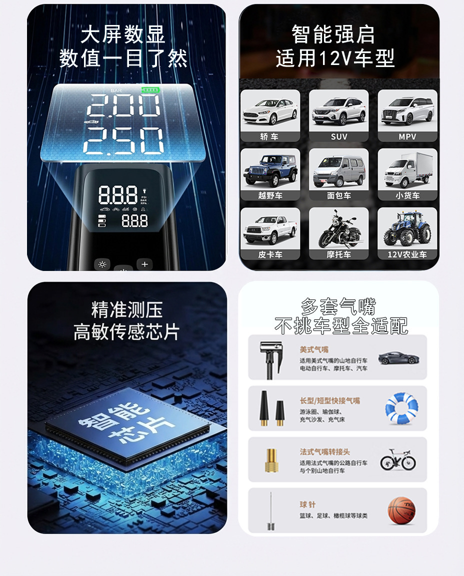 Car-mounted air pump and emergency power supply all-in-one device with power bank, portable tire inflator, and battery jump starter