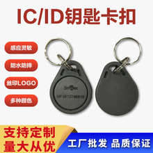 ID��8268�Ž�������ICԿ�׿ۿ�TK4100оƬ��������дIC��ɫ��Ӧ��