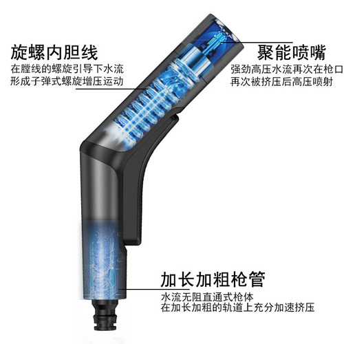 New style high-pressure car wash water gun household car wash tool set aluminum car sprinkler gun with hose car wash magic tool