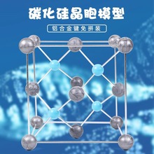 ̼����Y��ģ�;������д�W���W�o�C�ﾧ�w�Y���c���|��ʾ�̾�si