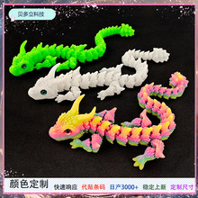 3D��ӡ�羳�¿���ߴ��Ⱦ��������۾��[���������������k�[�����l