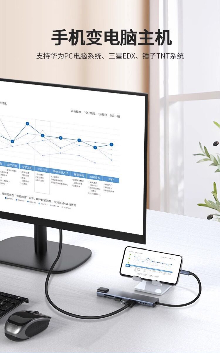 Cross-border Type-C Docking Station HDMI 4K Screen Mirroring Device Multifunction Multi-port HUB Splitter All-in-One Expansion Dock