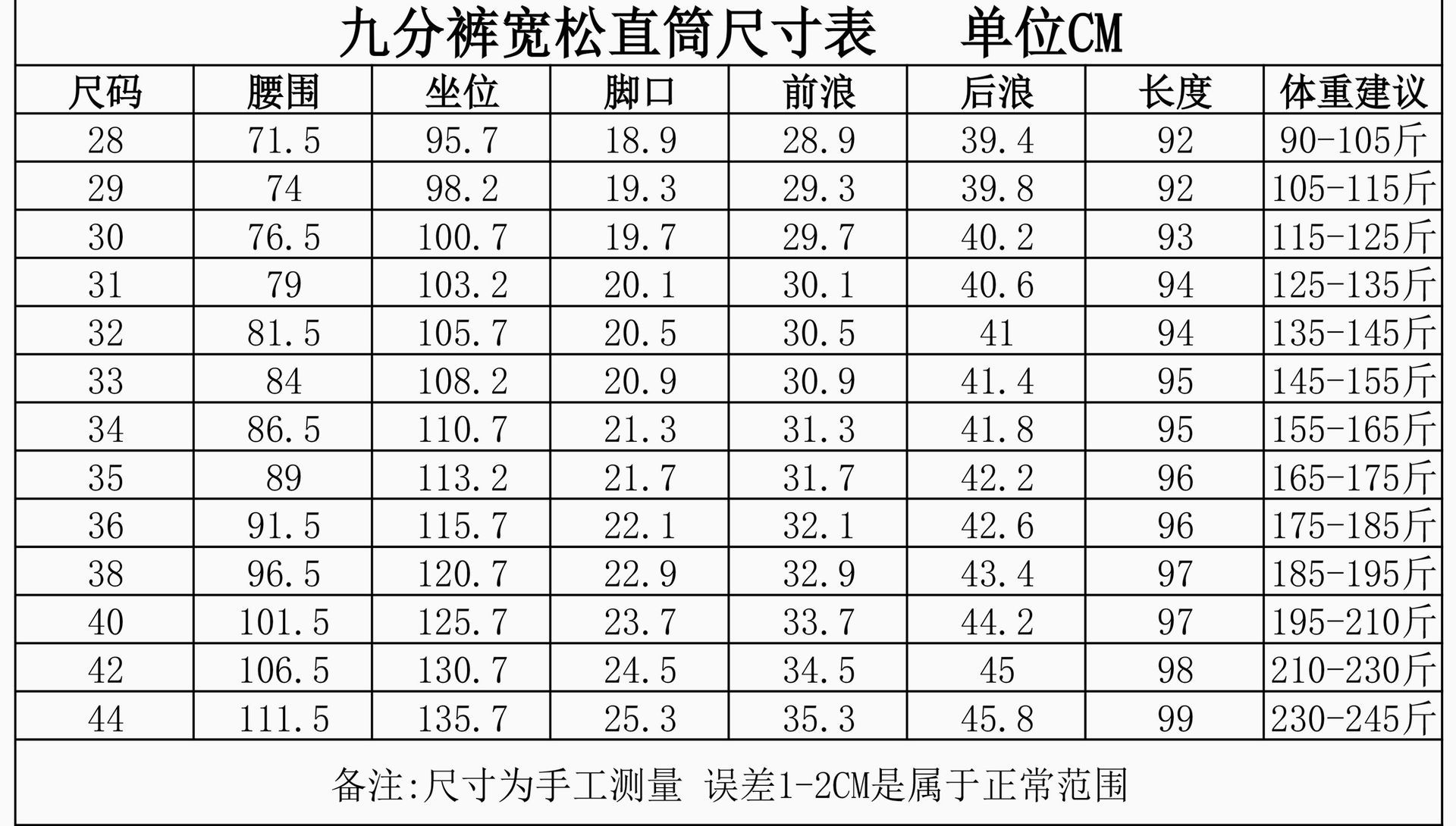 详情图